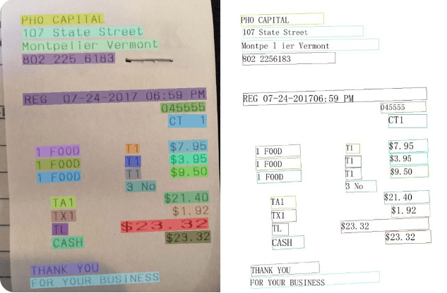 OCR & Scene Text Recognition System