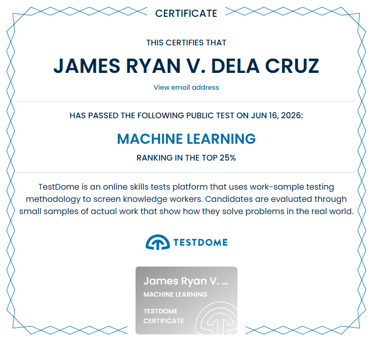AWS Certified Developer